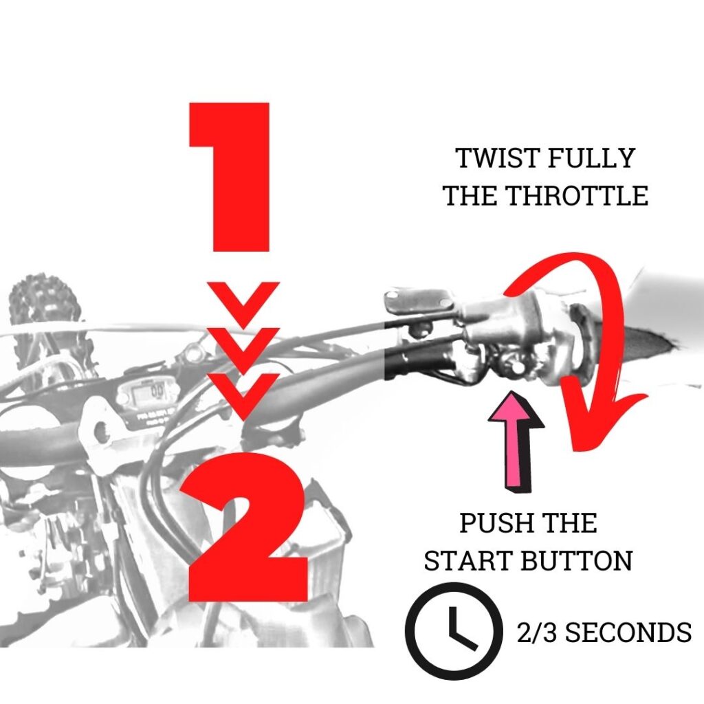 Step 2 0TPS Vortex