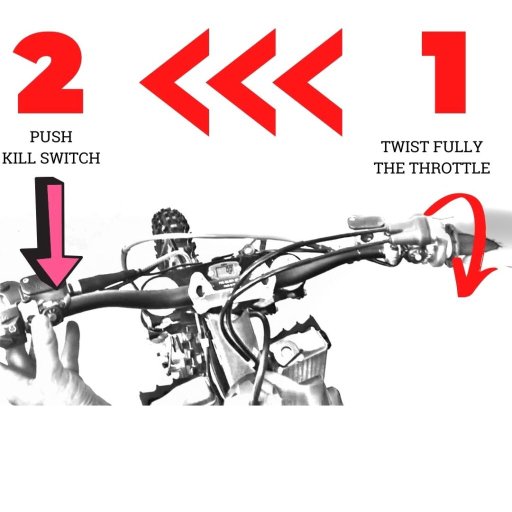 Step 6 0TPS