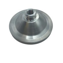 head dome